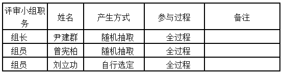 湖南天華工程項(xiàng)目管理有限公司,長(zhǎng)沙建筑工程項(xiàng)目管理,建筑工程預(yù)算
